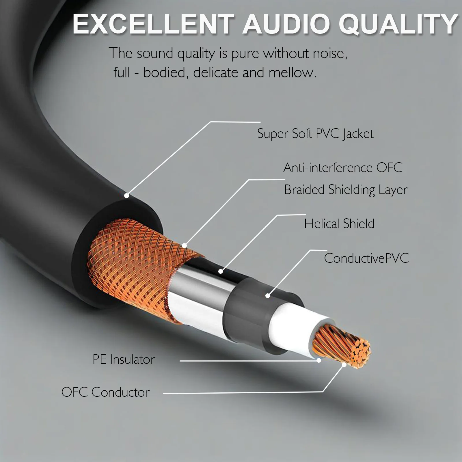 Mini Pedal Patch Cable Set for Compact Pedalboards 5cm - Image 4