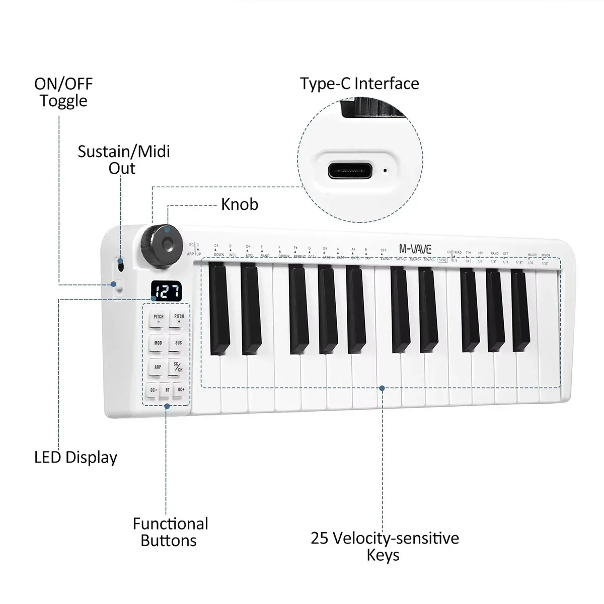 M-VAVE SMK-25 Mini MIDI Keyboard Controller – 25-Key Portable USB-C MIDI Controller with Pitch & Modulation - Image 4
