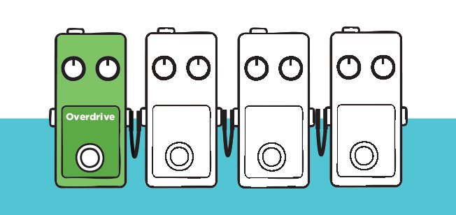 Overdrive in pedal chain