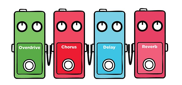 Essential Mini pedals for beginners